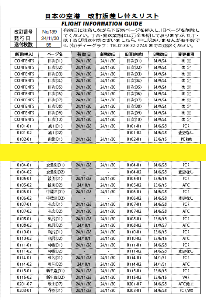 追録第139号