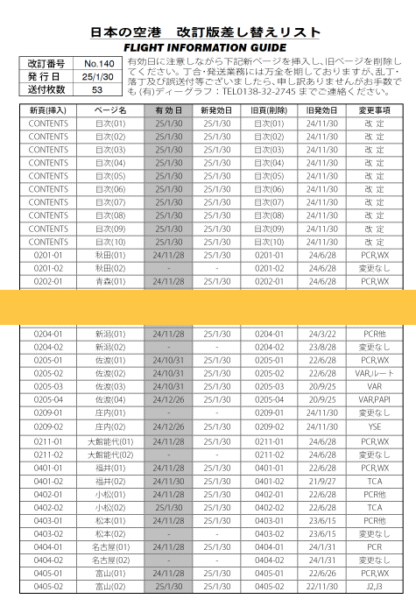 追録第140号