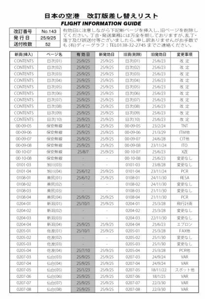 追録第143号