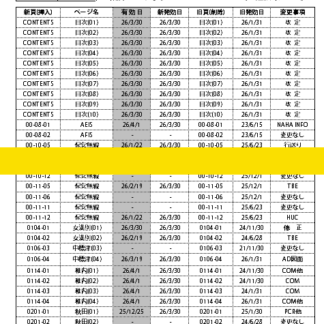 追録第146号